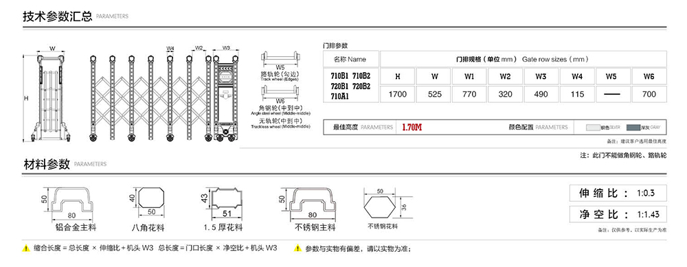 710雄盾系列电动伸缩门产品参数