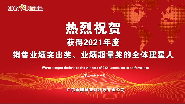 热烈祝贺-2021年度销售成绩优异者获奖！